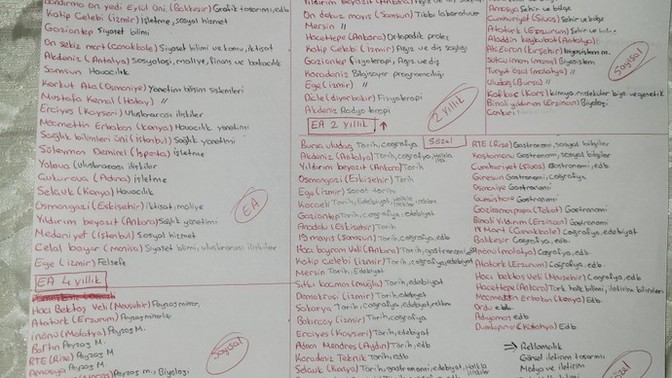 Bunlardan kesin yaz dediğiniz, onu açık, kazancı iyi bölümler hangileri?
