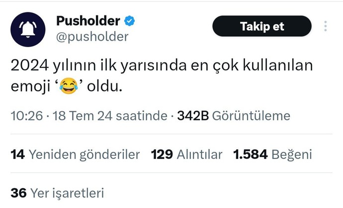 Siz en çok emojiyi kullanıyorsunuz?