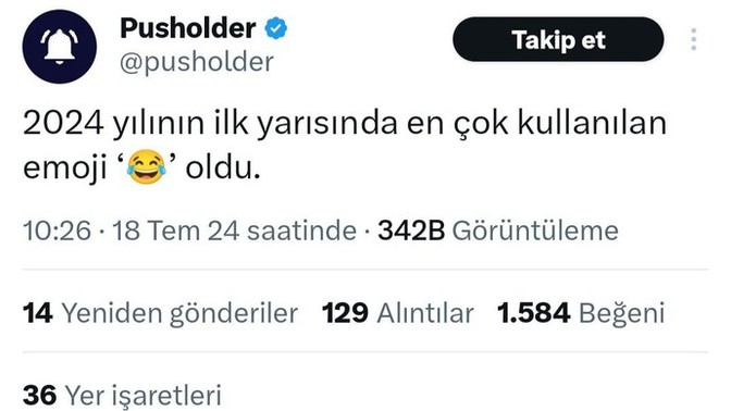 Siz en çok emojiyi kullanıyorsunuz?