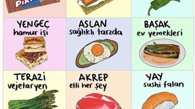 Burcuna göre en sevdiğin yemek türü?