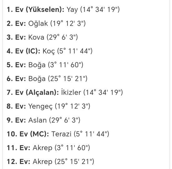 Mistik biri, doğum haritamı yorumlar mısın canım 🤗 ?