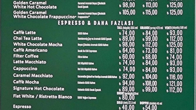 Bir kahve 125 lira vermek fazla mı?