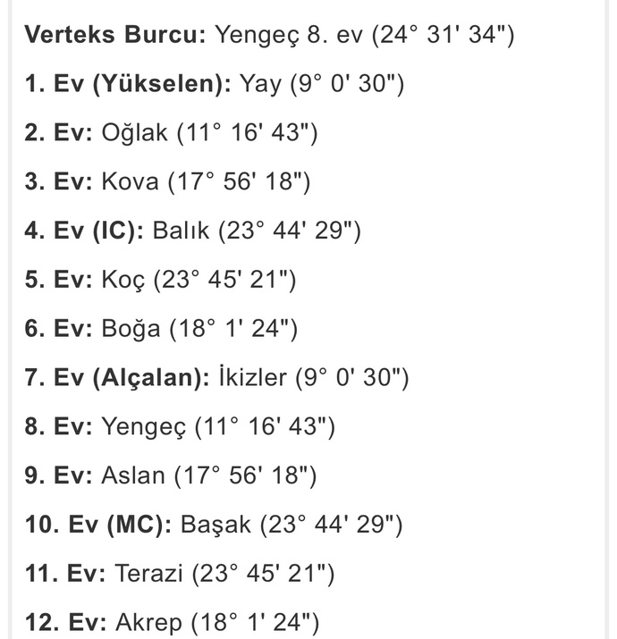 Mistik biri, doğum haritamı hesaplar mısın?