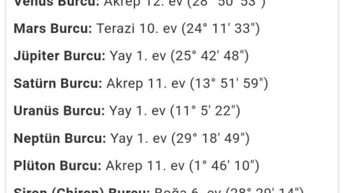 Burcumun birşeyleri bunlarmış bunu yorumlayabilecek birisi var mı?