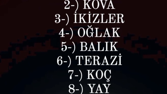 Karakter sıralamasında senin burcun hangi sırada?