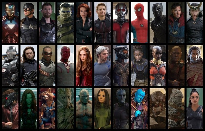 Hangi Marvel Karakteri olmak isterdiniz?