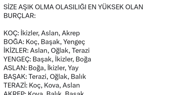Burcunuza göre, size aşık olma olasılığı en yüksek olan burçlar hangileridir?