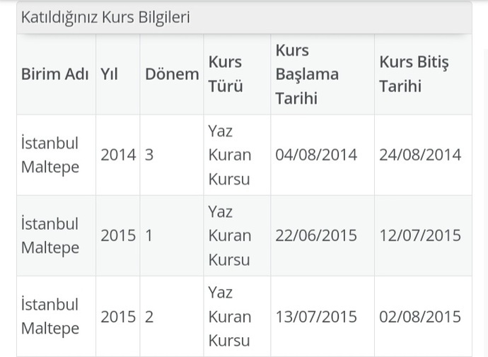 8-13 yaş şeysi olmasaydı muhtemelen daha da giderdim 😅