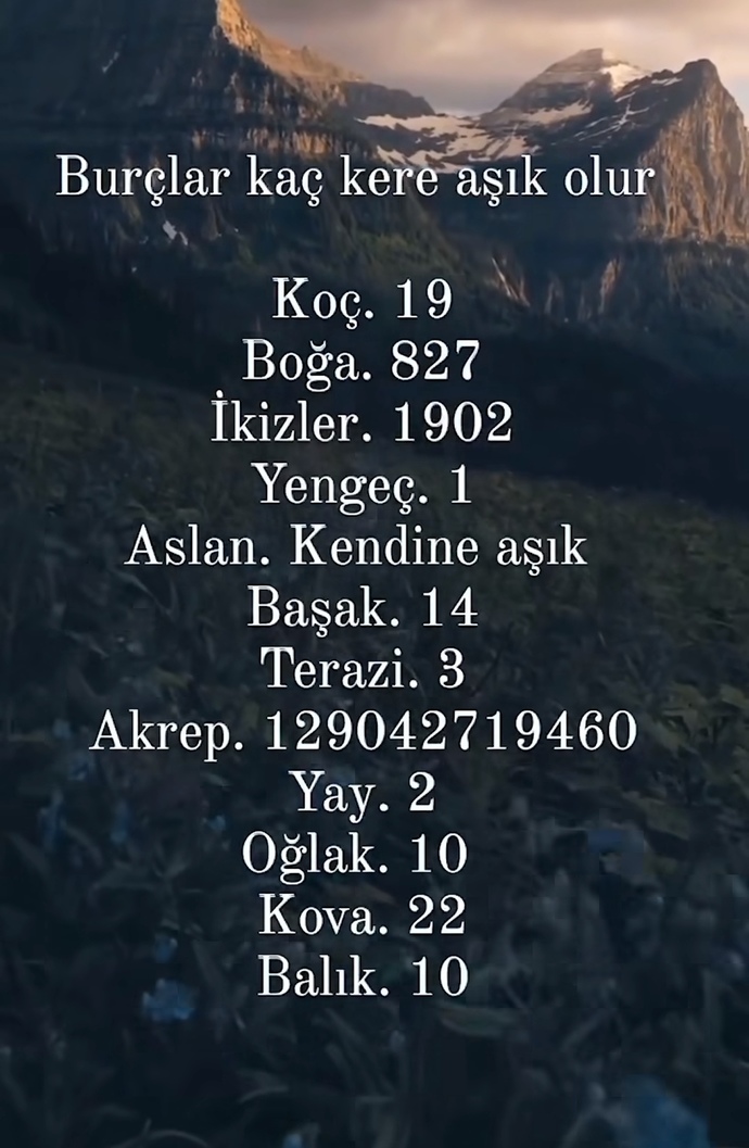 Senin burcun kaç kere aşık olur?
