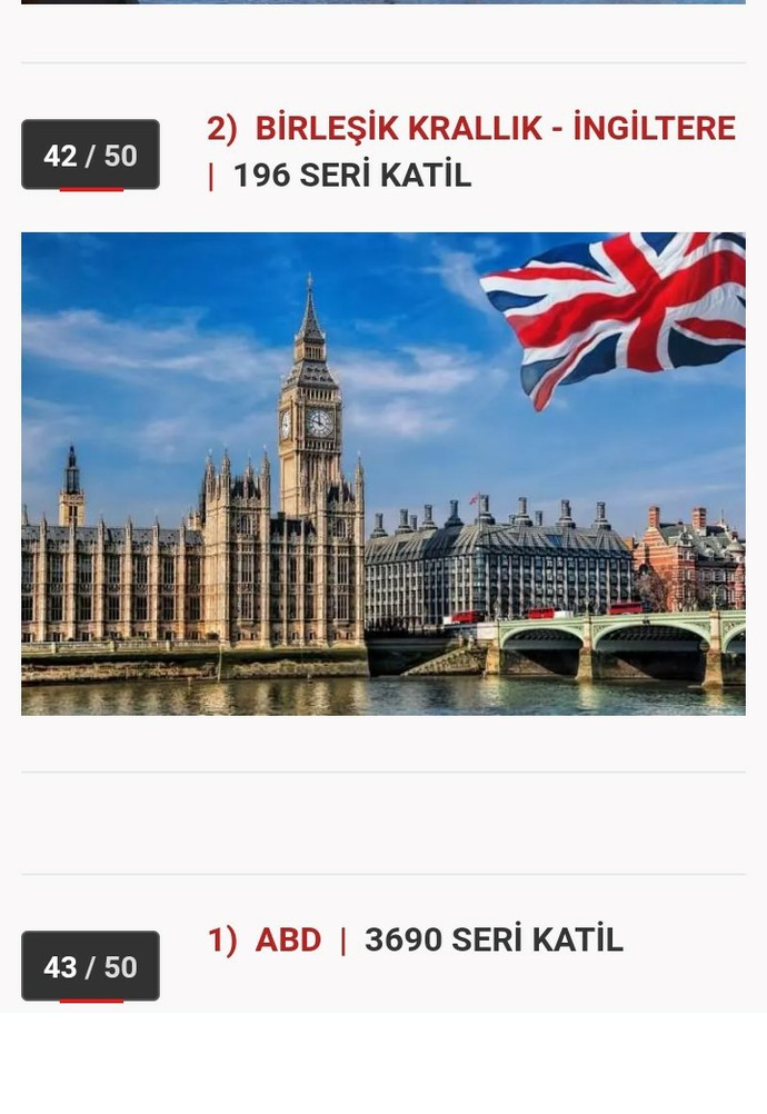 Dünyanın en çok seri katili nerde biliyor musunuz?
