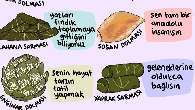 Seçtiğiniz favori dolmanıza göre karakteriniz hangisi?
