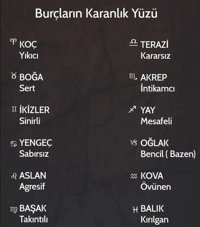 Burcunuza göre sizin karanlik yüzünüz hangisi?