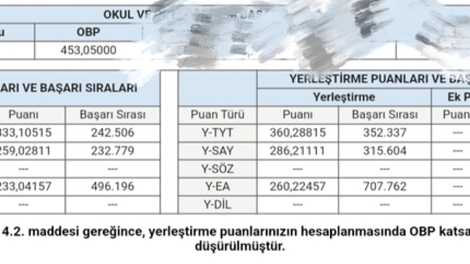 Yardımcı olur musunuz tercih için?