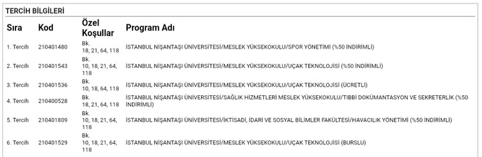 Üniversite tercihlerimi yaptım sizce bölümler iyi mi yoksa kötü mü?