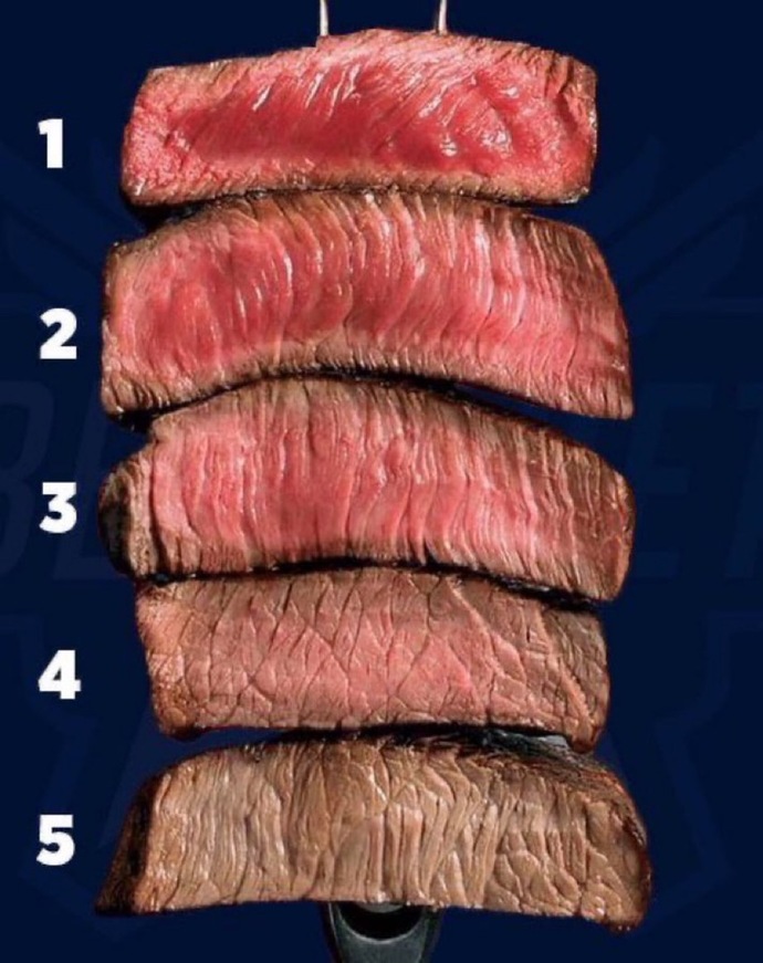 Sizce et nasıl yenmeli? 🥩 ?