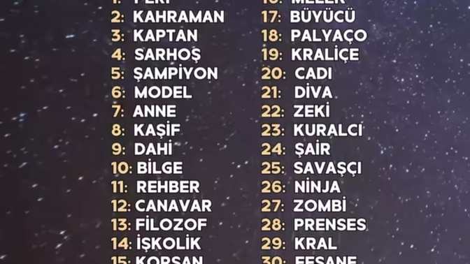 Doğduğun ay ve güne göre lakabını bilmek ister misin?
