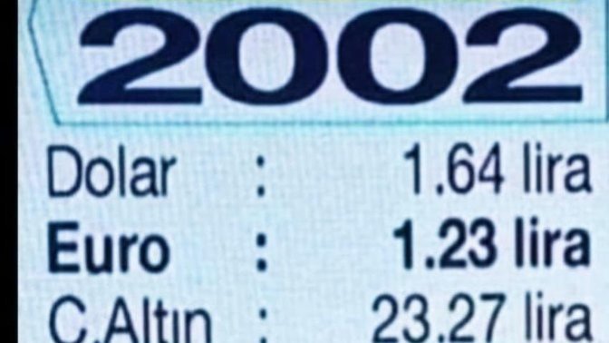 Özlediniz mi bu yılları?