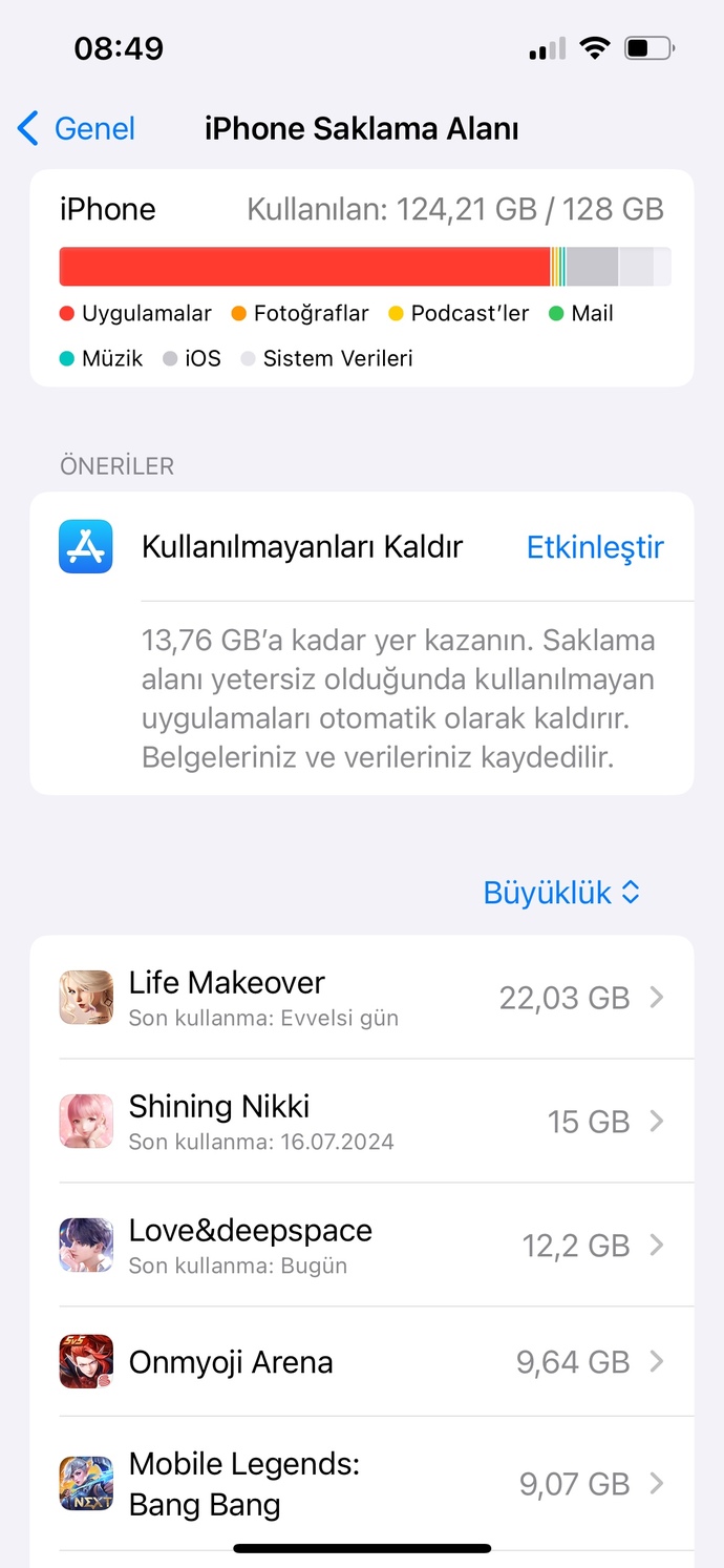 Telefonunuzda ne kadar boş yer var?