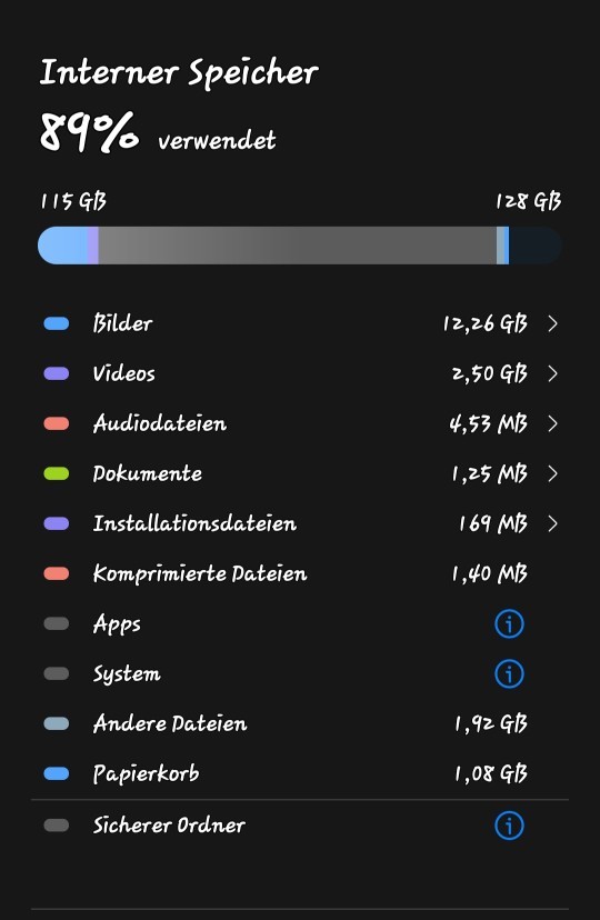Telefonunuzda ne kadar boş yer var?