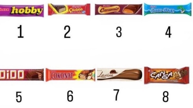 Favori çikolatanız hangisi? 🍫 ?