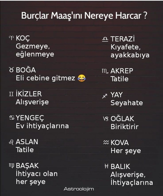 Maaşınızı burcunuza göre nelere harcıyorsunuz?