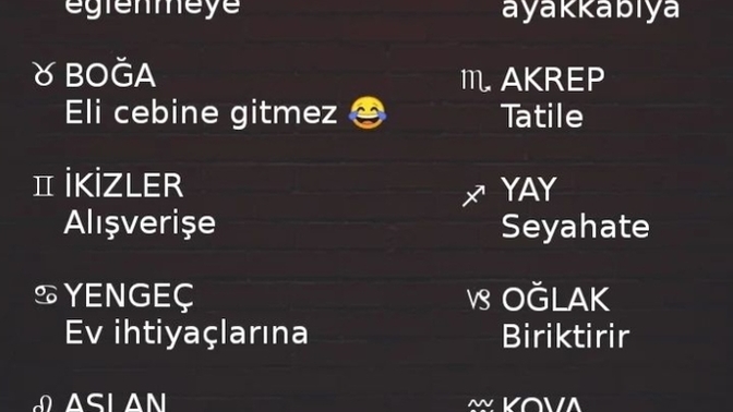 Maaşınızı burcunuza göre nelere harcıyorsunuz?