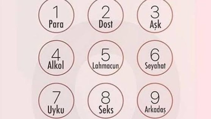 Telefon numaranızın son 3 rakamına göre neye ihtiyacınız var?