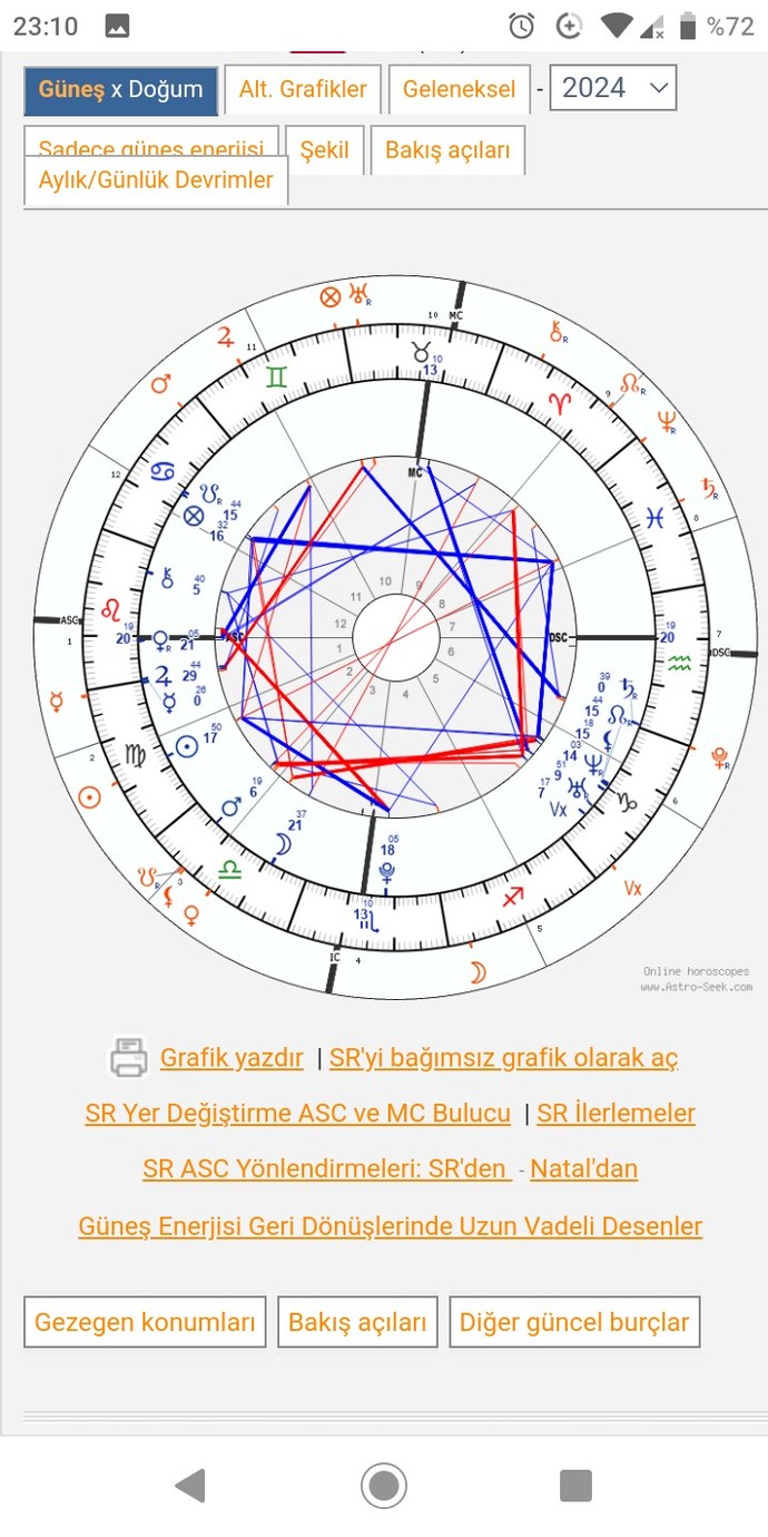 NATAL VE SOLAR HARİTAM?
