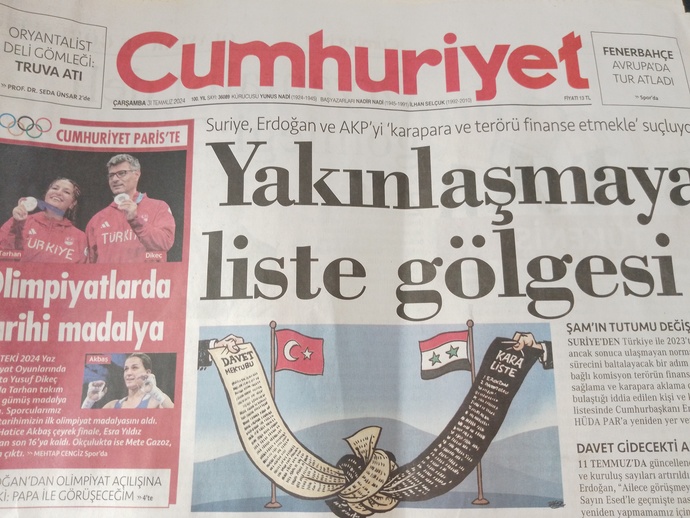 Her gün gazete okur musunuz?