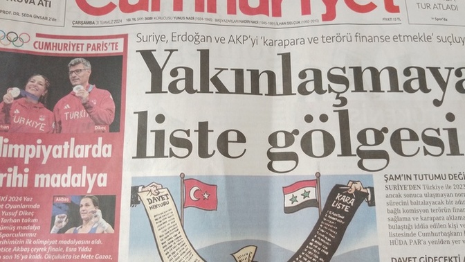 Her gün gazete okur musunuz?