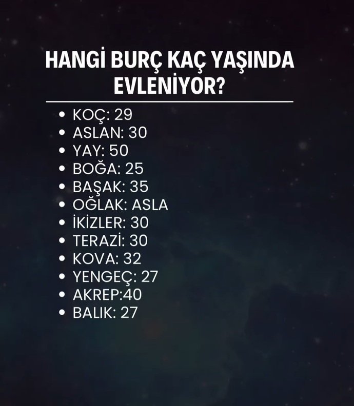 Burcunuz kaç yaşında evleniyor?