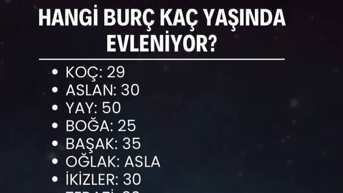 Burcunuz kaç yaşında evleniyor?