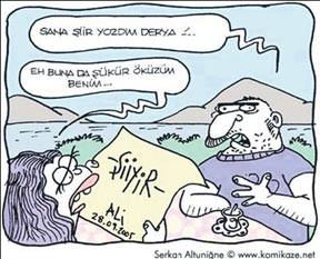 Şiir/Şarkı yazma konusunda kendinizi yetenekli buluyor musunuz?