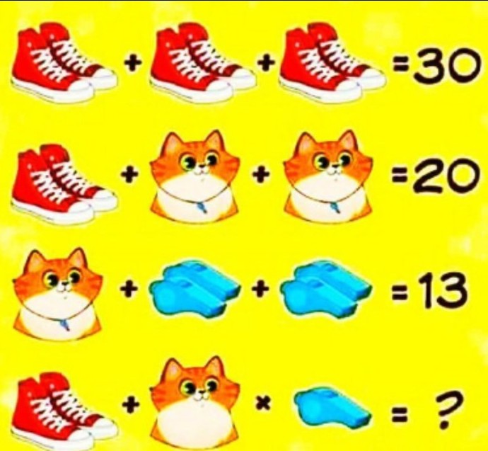 Günün sorusu. Cevap kaçtır?