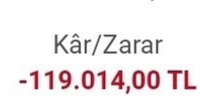 Borsada dünki düşüşte zararım 119 000 lira sizde durum nasıldı?