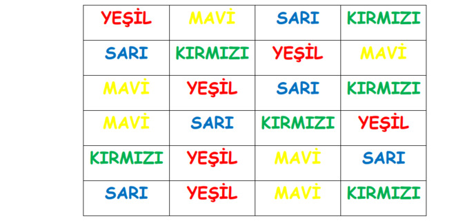 KELİMELERİ OKUMAYIN HIZLA RENGİNİ SÖYLEYİN?