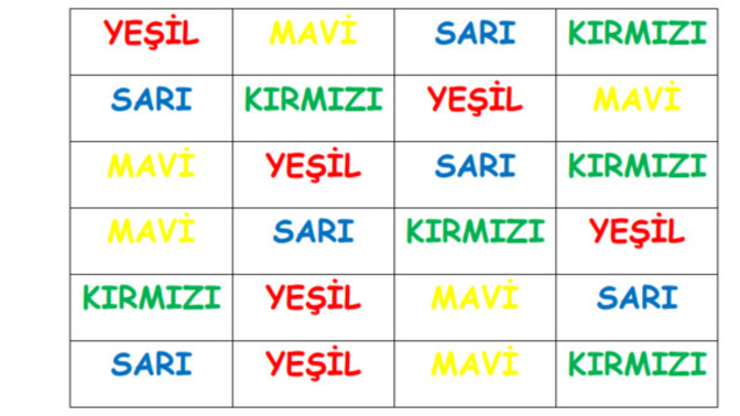 Beynini Ne Kadar İyi Kontrol Edebiliyorsun. :) KELİMELERİ OKUMAYIN HIZLA RENGİNİ SÖYLEYİN?