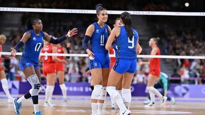 Filenin Sultanları’nın yarı finalde kime karşı şansı daha fazla?