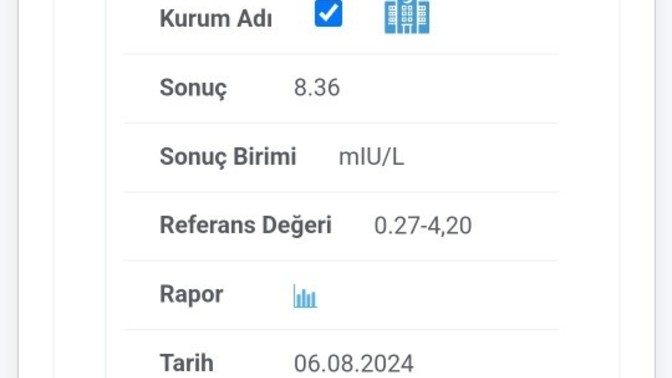 Bu normal mi hamile kadın için?