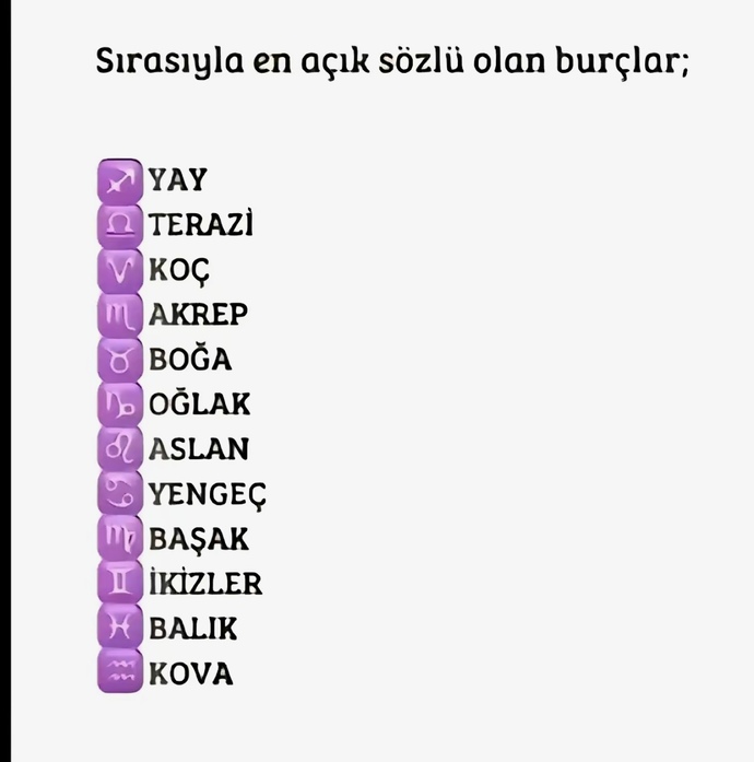 Sen ne kadar açık sözlü birisin?