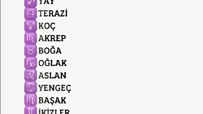 Sen ne kadar açık sözlü birisin?