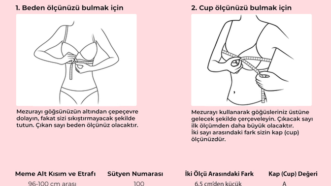 Sütyen bedenleri niye markadan markaya değişiyor, siz de sütyen alırken beden sorunu yaşıyor musunuz yoksa sabit markanız mı var?