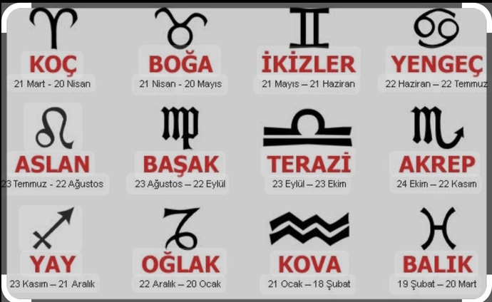 İlişki tecrübelerinize inanarak asla olmaz diyeceginiz burç hangisi?