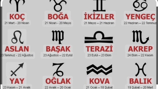 İlişki tecrübelerinize inanarak asla olmaz diyeceginiz burç hangisi?