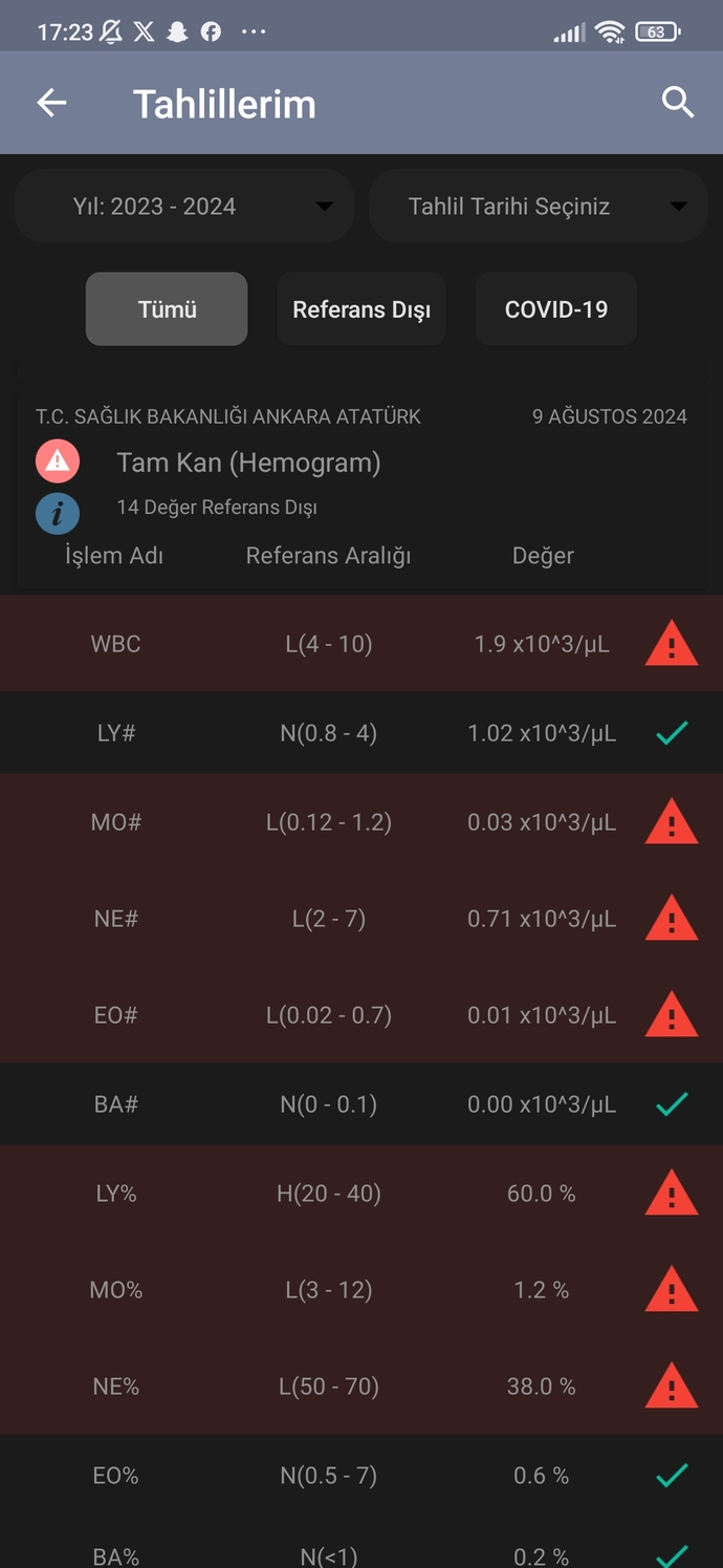 Babamda lösemiden şüpheleniyorlar arkadaşımın babası da geçirmiş wbc değerine bak dedi anlamadım da kaç olması gerekiyor?