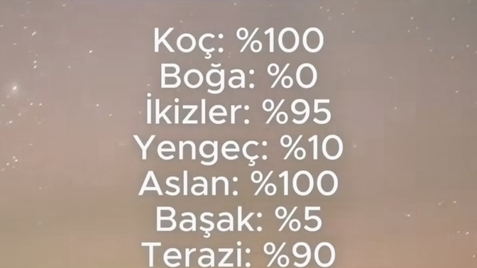 Ağustosta burçlar huzurlu mu?