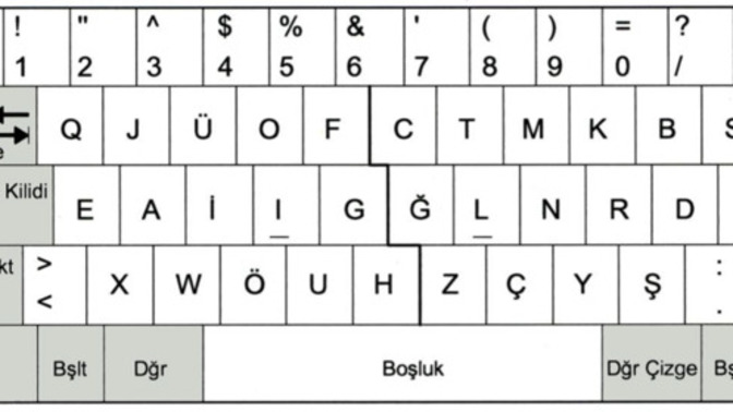 Bilgisayarda hangi klavyeyi kullanıyorsunuz?