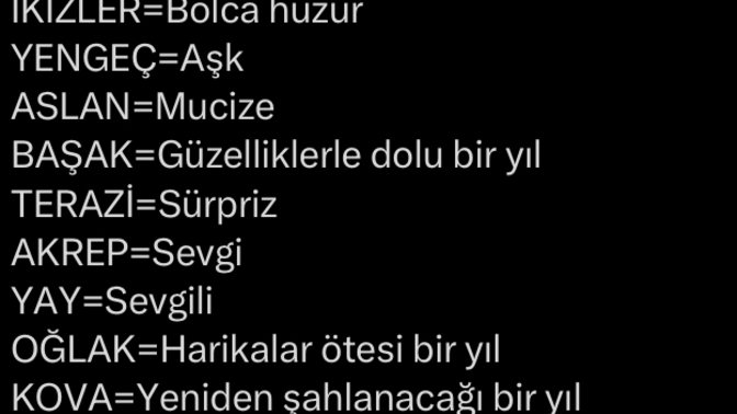 2024’den burcunuzun vadettiklerini alabiliyor musunuz?