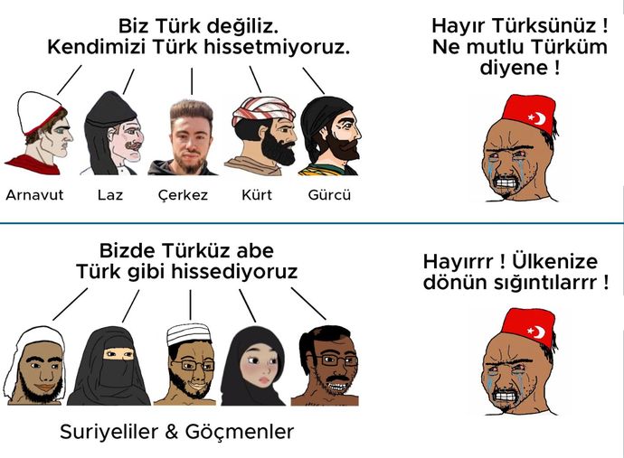 Türkiye’de yaşayan herkes türk ise neden arapları kabullenmiyorlar?