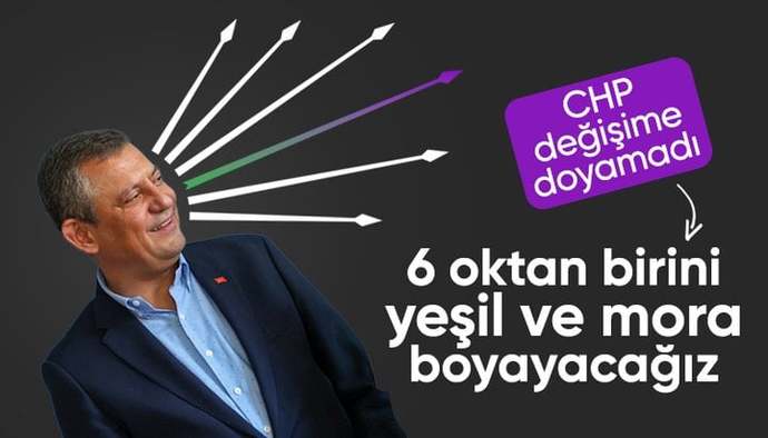 CHPnin başına neden hep HDP severler geçiyor?